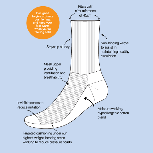 Shop Cushioned Socks in AUS | Cotton Cushion Foot Sock | Diafeetez