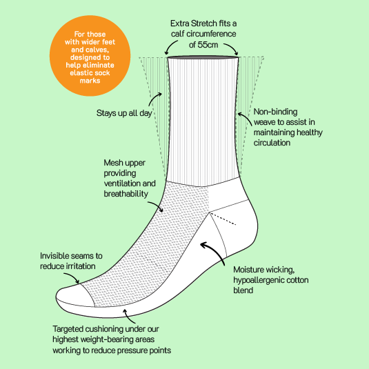 Shop Extra Stretch Socks in AUS | Ultimate Comfort Socks | Diafeetez