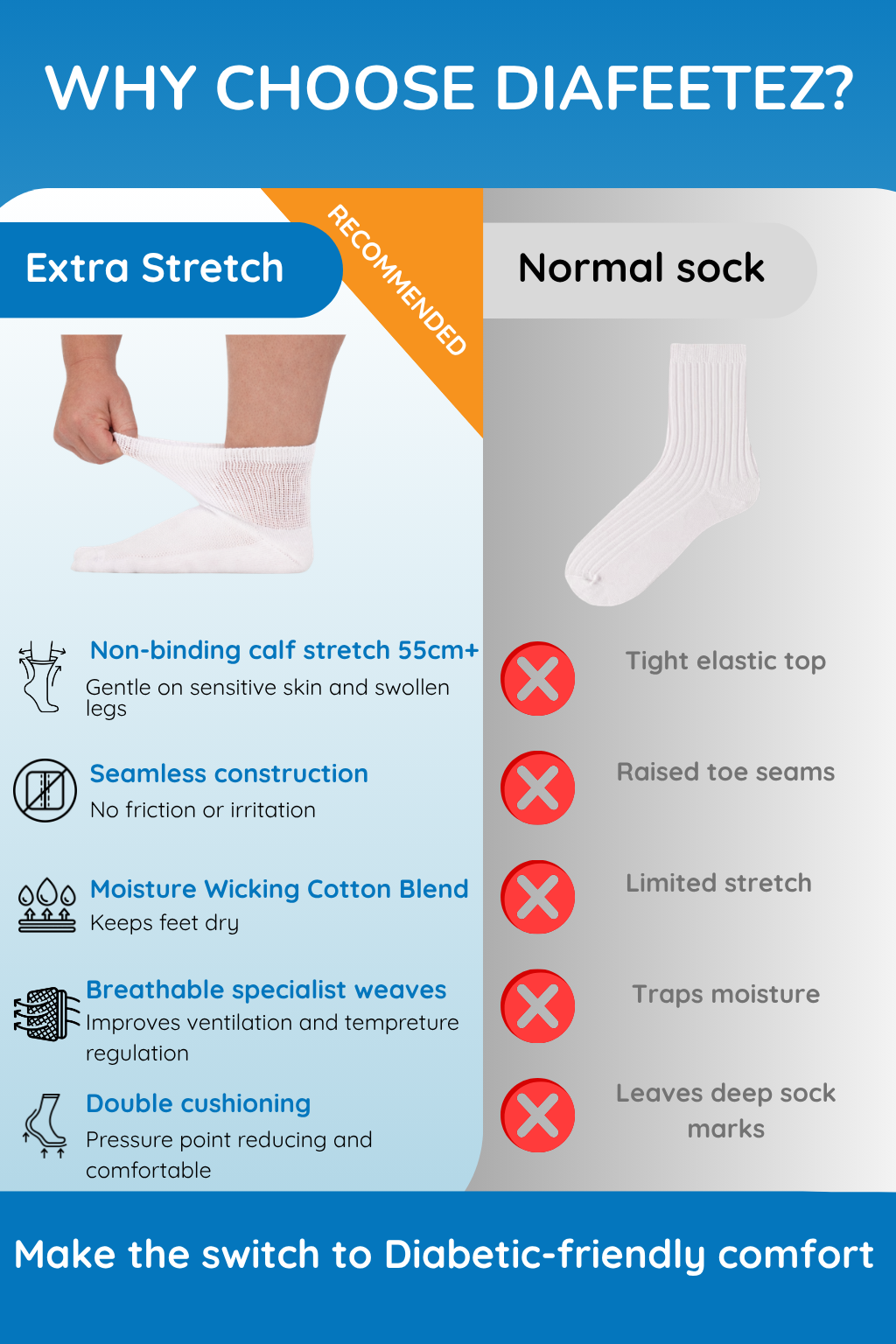 Extra Stretch Diabetic Friendly Socks | 1/4 Crew Length