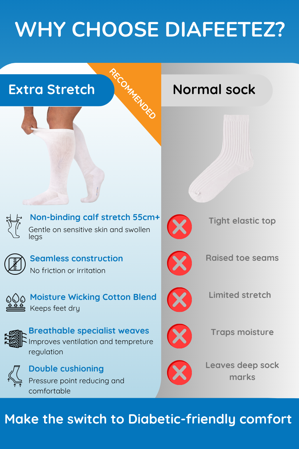 Extra Stretch Diabetic Friendly Socks | Below The Knee Length