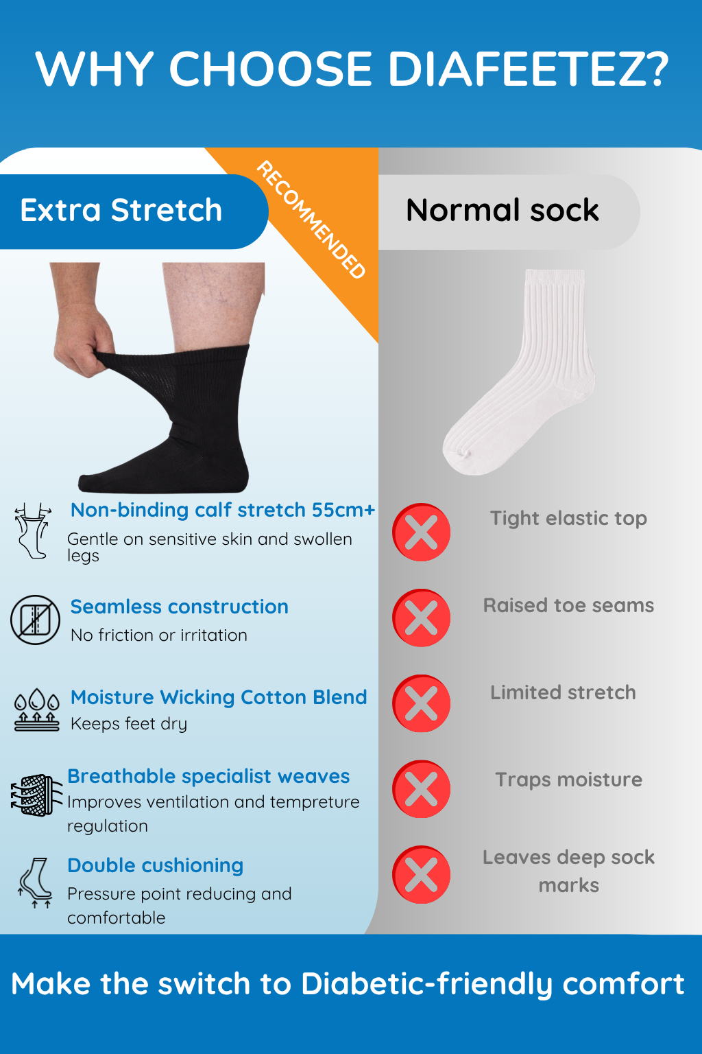 Extra Stretch Diabetic Friendly Socks  | Crew Length