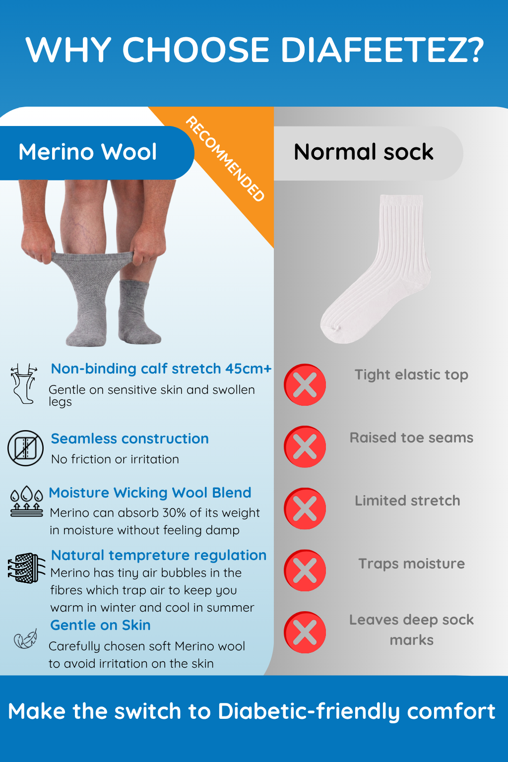 Merino Wool Diabetic Friendly Socks | Crew Length